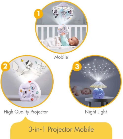 Tiny Love Magical Night 3-in-1 Muziekmobiel Met Projector - Magical Tales - Zwart/Wit -Baby Verzorging 1066x1200