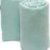Bedomrander Moskou Mint - Bedbumper -Baby Verzorging 1068x1200 6