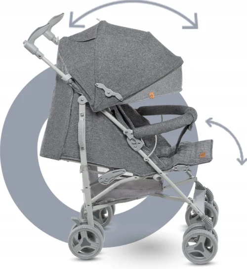 Lionelo Irma - Buggy - Wandelwagen- Lichte 7kg - Tot 15 Kg - Geveerde Wielen - 360° - Tot 5 Jaar - Opbergmand - Verstelbare Handgreep - Snel Inklapsysteem - Compact Formaat -Baby Verzorging 1102x1200 2