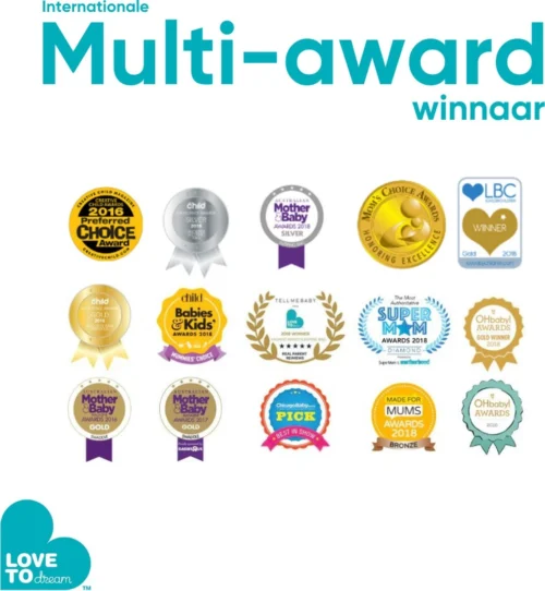 Love To Dream™ Babyslaapzak Swaddle Up™ - Inbakeren - Baby 0-3 Maanden - 3.5-6 Kg - All Season - Wit 10 Love To Dream™ Babyslaapzak Swaddle Up™ - Inbakeren - Baby 0-3 Maanden - 3.5-6 Kg - All Season - Wit -Baby Verzorging 1107x1200 5