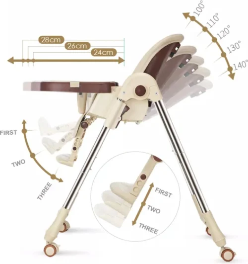 Tissy® 2 In 1 Eetstoel / Kinderstoel – Roze/Wit – Inklapbare Eetstoel Met Speeltafel -Baby Verzorging 1131x1200 2