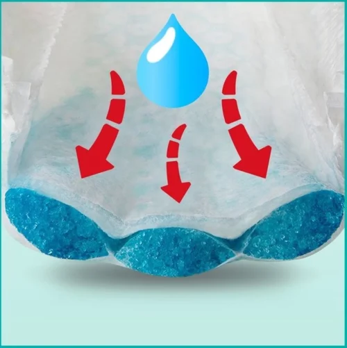 Pampers® Pampers - Baby Dry Pants - Maat 4+ - Mega Pack - 117 Luierbroekjes -Baby Verzorging 1198x1200 18