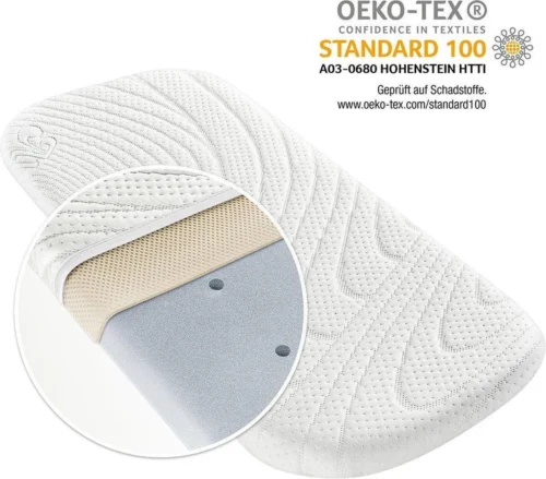 Alvi Kinderwagen Matras 75 X 33 X 5cm - Ademend - Hypoallergeen