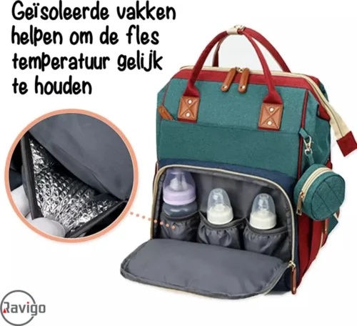 Luiertas - Rugzak - Baby - Kind - Mama - Papa - Slapen - Blauw - Relaxen -Baby Verzorging 1200x1094