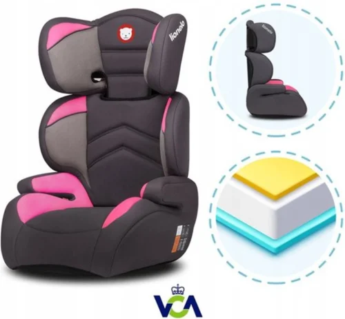 Lionelo Lars - Autostoeltje - ImpactGuard - Extra Spons - Tot 36kg -Baby Verzorging 1200x1110