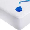 Waterdicht Matrasbeschermer-Hoeslakenbadstof-Antibacteriëel-Rondom Elastiek -Wit - Baby-Ledikant-60x120-cm -Baby Verzorging 1200x1113 9