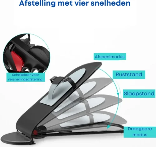 Merkloos Schommelstoel Baby | 0-36 Maanden | Schommelstoel | Wipstoel | Wipstoel Baby | Wipstoeltje Baby 7 Merkloos Schommelstoel Baby | 0-36 Maanden | Schommelstoel | Wipstoel | Wipstoel Baby | Wipstoeltje Baby -Baby Verzorging 1200x1129 2