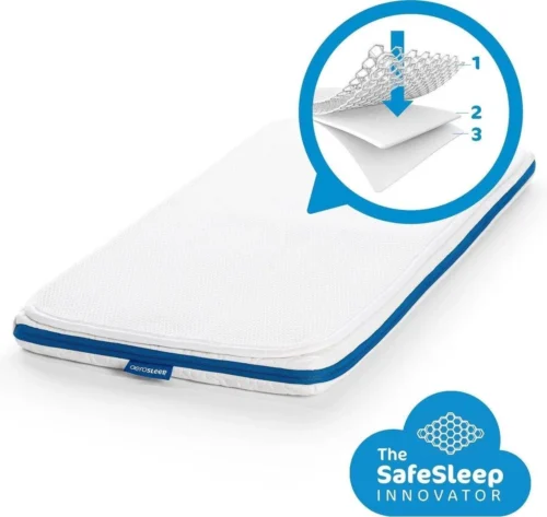 AeroSleep® Evolution Pack 2-in-1 : Matras + 3D Matrasbeschermer - Bed - 60 X 120 Cm 13 AeroSleep® Evolution Pack 2-in-1 : Matras + 3D Matrasbeschermer - Bed - 60 X 120 Cm -Baby Verzorging 1200x1136 8