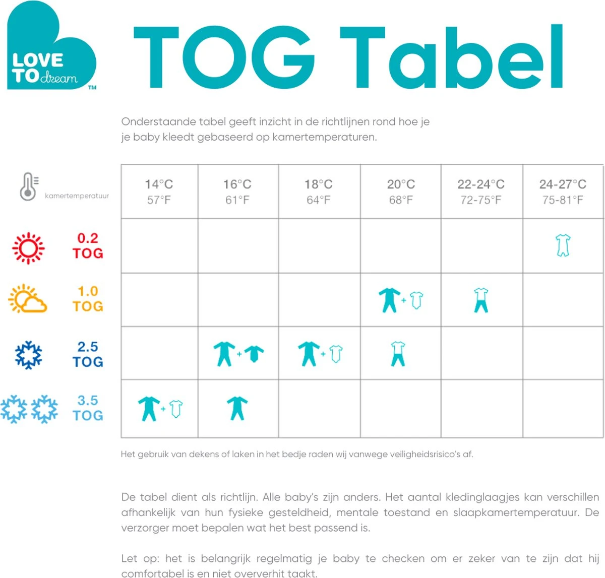 Love to Dream™ Babyslaapzak Swaddle Up™ - Inbakeren - Baby 3-6 maanden - 6-8.5 kg - Winter - Wit Love To Dream™ Babyslaapzak Swaddle Up™ - Inbakeren - Baby 3-6 Maanden - 6-8.5 Kg - Winter - Wit -Baby Verzorging 1200x1147 7