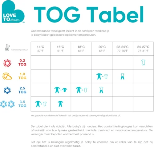 Love To Dream™ Babyslaapzak Swaddle Up™ - Inbakeren - Baby 3-6 Maanden - 6-8.5 Kg - All Season - Perfect Pear 7 Love To Dream™ Babyslaapzak Swaddle Up™ - Inbakeren - Baby 3-6 Maanden - 6-8.5 Kg - All Season - Perfect Pear -Baby Verzorging 1200x1147 9