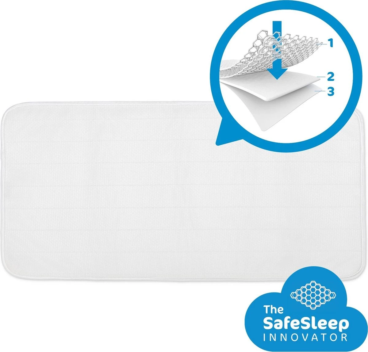 AeroSleep® Evolution Pack 2-in-1 : matras + 3D matrasbeschermer - bed - 140 x 70 cm AeroSleep® Evolution Pack 2-in-1 : Matras + 3D Matrasbeschermer - Bed - 140 X 70 Cm -Baby Verzorging 1200x1148 10