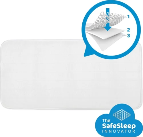 AeroSleep® Evolution Pack 2-in-1 : Matras + 3D Matrasbeschermer - Bed - 60 X 120 Cm 4 AeroSleep® Evolution Pack 2-in-1 : Matras + 3D Matrasbeschermer - Bed - 60 X 120 Cm -Baby Verzorging 1200x1148 9
