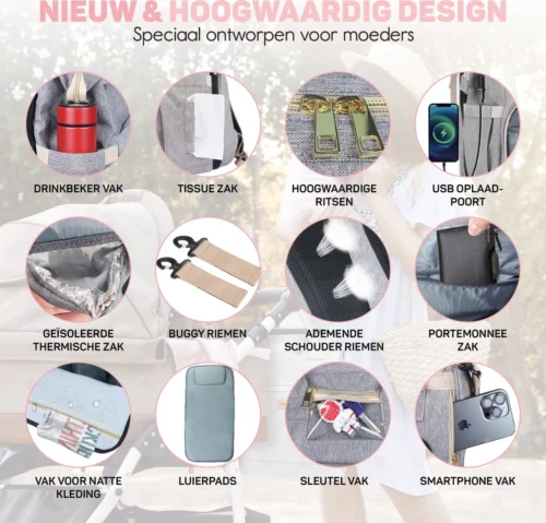 Vulpes BabyCare® Luiertas Rugzak - Luiertassen Met Babybed - Grote Luiertas Met Wieg- Luiertas Verzorgingstas Met Babybedje - Verzorgingsrugzak - Grijs -Baby Verzorging 1200x1149 3