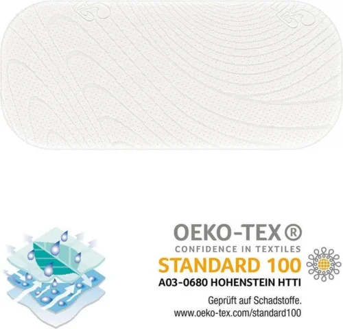 Alvi Kinderwagen Matras 75 X 33 X 5cm - Ademend - Hypoallergeen -Baby Verzorging 1200x1153 15