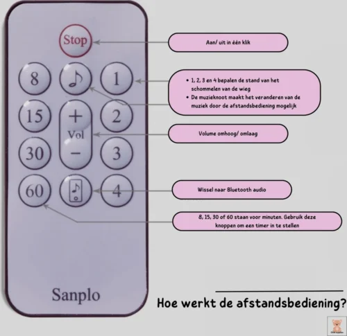 Baby Wieg | Elektrische Baby Wieg | Elektrische Wipstoel | Schommelstoel Baby | Bluetooth | Afstandsbediening - Grijs -Baby Verzorging 1200x1164 6