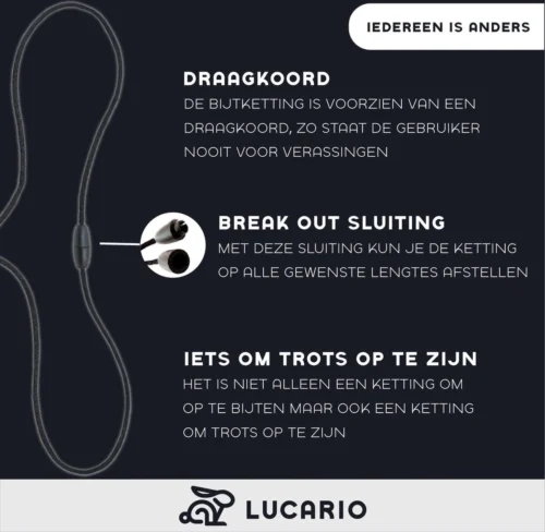 Bijtketting - Kauwketting | Bouwblokje Patroon Oranje -Baby Verzorging 1200x1172