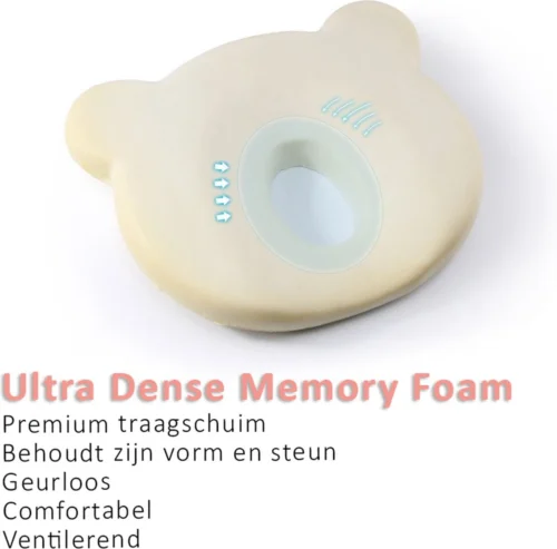 SIMIA™ Ergonomisch Babykussen Met Afneembare Hoes - Tegen Plat Achterhoofd - Hoofdkussen - Traagschuim Kussen - Memory Foam - Baby Steunkussen - Kraamcadeau - Roze -Baby Verzorging 1200x1182 6