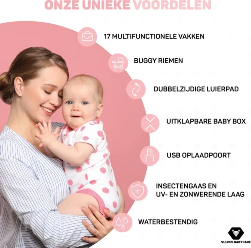Vulpes BabyCare® Luiertas Rugzak - Luiertassen Met Babybed - Grote Luiertas Met Wieg- Luiertas Verzorgingstas Met Babybedje - Verzorgingsrugzak - Grijs -Baby Verzorging 1200x1184 1