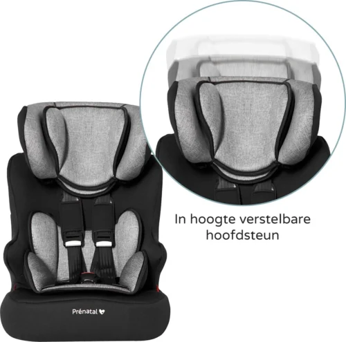 Prénatal Autostoel 1/2/3 Basis - Kinderzitje Auto - Groep 1-2-3 - 9-36 Kg - Zwart -Baby Verzorging 1200x1188