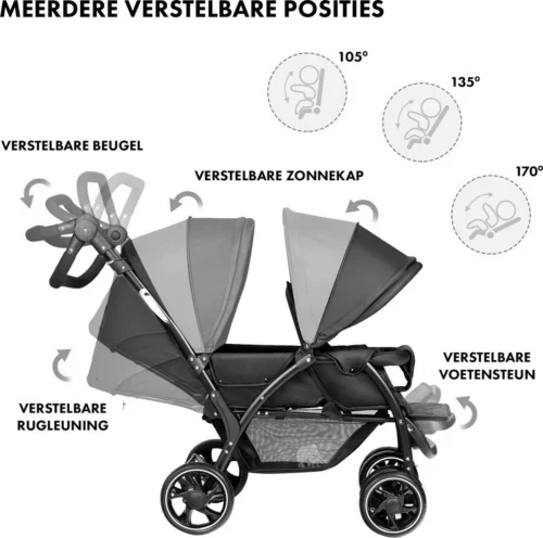 Deryan Luxe Elena Dubbele Buggy- Duo Buggy – Tandem Buggy – Compact En Lichtgewicht -Baby Verzorging 1200x1190 2