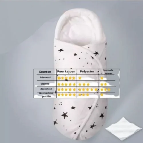 Trivena - Inbakerslaapzak - Baby Slaapzak -100% Katoen - 2-6 Maanden - Nieuw 4 Trivena - Inbakerslaapzak - Baby Slaapzak -100% Katoen - 2-6 Maanden - Nieuw -Baby Verzorging 1200x1197 26