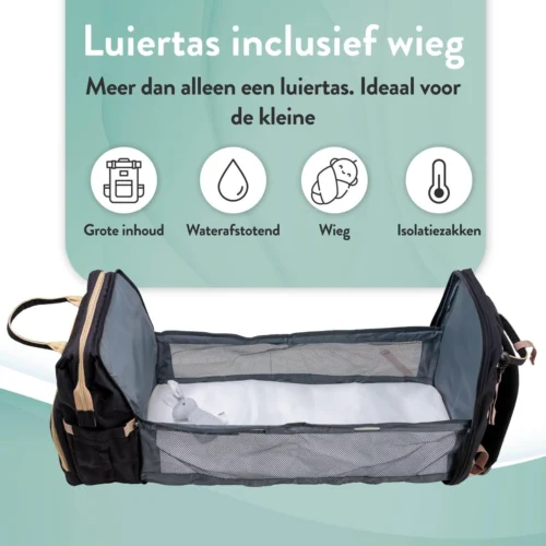 Luiertas Rugzak - Monx Luiertas Verzorgingstas Met Uitklapbaar Babybedje - Overzichtelijke Luierrugzak Extra Buggy En Kinderwagen Haken Inclusief Geïsoleerde Flessenhouder - Zwart 6 Luiertas Rugzak - Monx Luiertas Verzorgingstas Met Uitklapbaar Babybedje - Overzichtelijke Luierrugzak Extra Buggy En Kinderwagen Haken Inclusief Geïsoleerde Flessenhouder - Zwart -Baby Verzorging 1200x1200 307