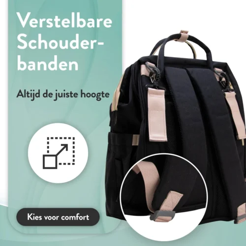 Luiertas Rugzak - Monx Luiertas Verzorgingstas Met Uitklapbaar Babybedje - Overzichtelijke Luierrugzak Extra Buggy En Kinderwagen Haken Inclusief Geïsoleerde Flessenhouder - Zwart 18 Luiertas Rugzak - Monx Luiertas Verzorgingstas Met Uitklapbaar Babybedje - Overzichtelijke Luierrugzak Extra Buggy En Kinderwagen Haken Inclusief Geïsoleerde Flessenhouder - Zwart -Baby Verzorging 1200x1200 319