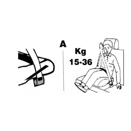 Kinderzitje - Stoelverhoger