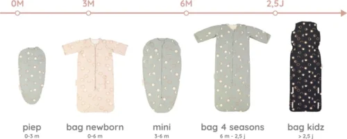 Puckababy Inbakerslaapzak Original Piep 0-3 Maanden - Eclipse Clay 5 Puckababy Inbakerslaapzak Original Piep 0-3 Maanden - Eclipse Clay -Baby Verzorging 1200x481 1