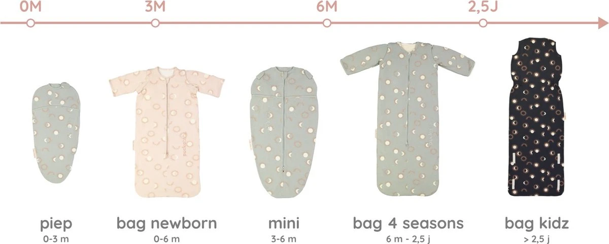 Puckababy inbakerslaapzak Original Piep 0-3 maanden - Eclipse Clay Puckababy Inbakerslaapzak Original Piep 0-3 Maanden - Eclipse Clay -Baby Verzorging 1200x481 1