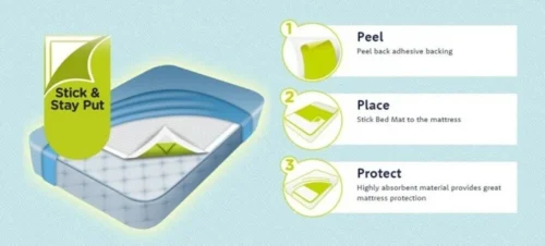 DryNites® Bedmats 7 Stuks -Baby Verzorging 1200x542