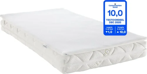 ABZ Babymatras Combi Witte Panter - Inclusief Topper Airgosafe - 60x120 Cm -Baby Verzorging 1200x606