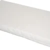 Wiegmatras Jantje 40x80 2 Wiegmatras Jantje 40x80 -Baby Verzorging 1200x618 2