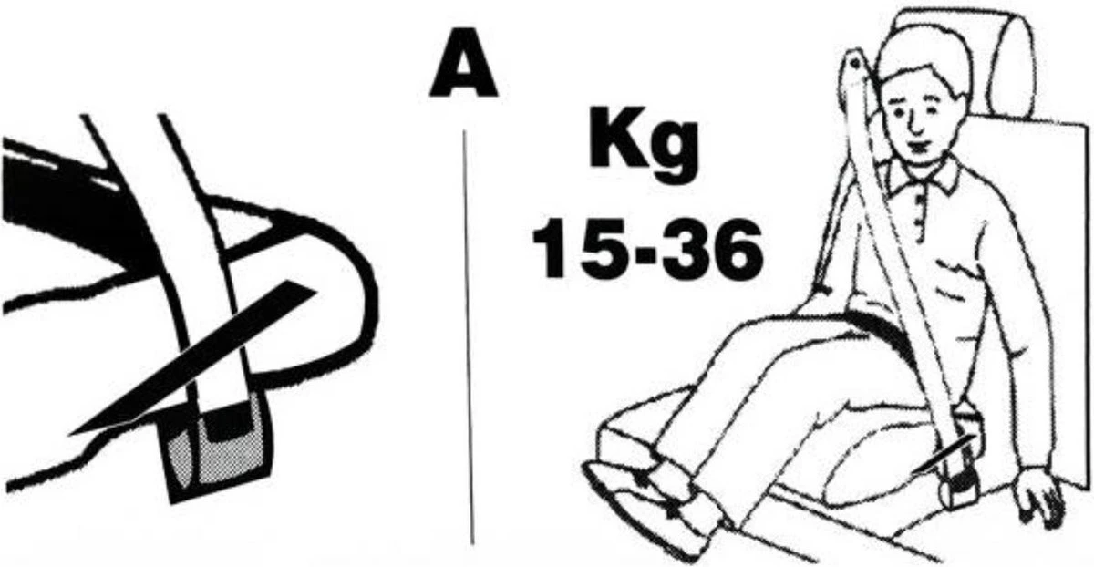 Universele Auto Zitverhoger - Stoelverhoger - Kinderzitje - Autozitje - Rood Universele Auto Zitverhoger - Stoelverhoger - Kinderzitje - Autozitje - Rood -Baby Verzorging 1200x622 1