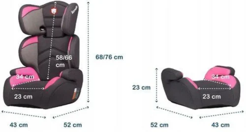 Lionelo Lars - Autostoeltje - ImpactGuard - Extra Spons - Tot 36kg -Baby Verzorging 1200x645