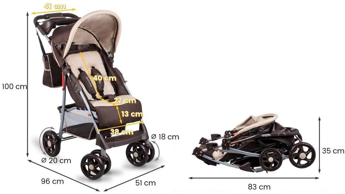 Lionelo Emma Plus – Kinderwagen - Blauw Scandi - 6 maanden tot 5 jaar Lionelo Emma Plus – Kinderwagen - Blauw Scandi - 6 Maanden Tot 5 Jaar -Baby Verzorging