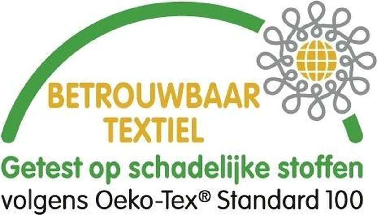 Princess Kindermatras HR40 Koudschuim -70x140 x14-cm - Anti-allergische wasbare hoes met rits Princess Kindermatras HR40 Koudschuim -70x140 X14-cm - Anti-allergische Wasbare Hoes Met Rits -Baby Verzorging 1200x685 1