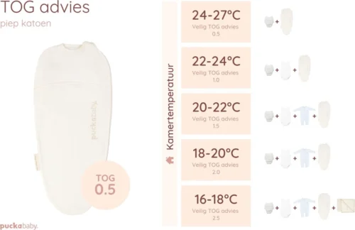 Puckababy Inbakerslaapzak Original Piep 0-3 Maanden - Pure -Baby Verzorging 1200x777 11
