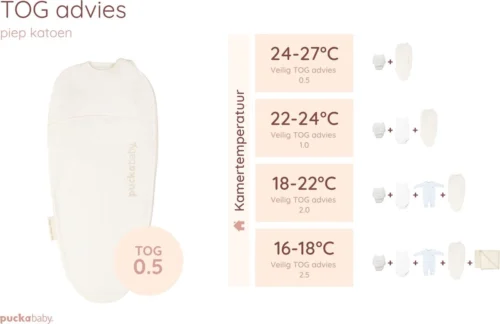 Puckababy Inbakerslaapzak Original Piep 0-3 Maanden - Pure -Baby Verzorging 1200x777 12
