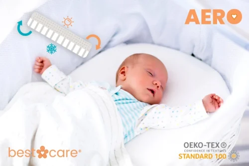 BestCare Aero Ledikant Matras | 37 X 70 X 6cm | Voor Reiswieg, Wieg, Kinderbedje Of Trolley | Aloë Vera Hoes - Wasbaar | Hypoallergeen, Omkeerbaar Matras Voor Baby's En Kinderen | OEKO-TEX 100-Certificaat -Baby Verzorging 1200x800 269