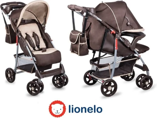 Lionelo Emma Plus – Kinderwagen - Blauw Scandi - 6 Maanden Tot 5 Jaar 14 Lionelo Emma Plus – Kinderwagen - Blauw Scandi - 6 Maanden Tot 5 Jaar -Baby Verzorging 1200x902 1