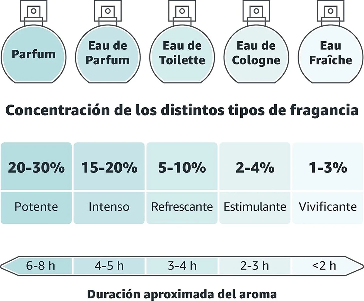 Nenuco Agua de Cologne Baby Haarlotion- 600 ml Nenuco Agua De Cologne Baby Haarlotion- 600 Ml -Baby Verzorging 1200x993 1