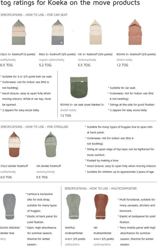 Koeka Vik Voetenzak Voor Buggy - Corduroy Met Teddy - Bruin -Baby Verzorging 765x1200