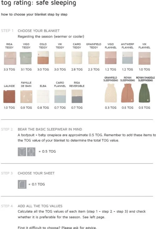 Koeka Baby Lakentje Ledikant Ruffle - Wit 110x140cm 12 Koeka Baby Lakentje Ledikant Ruffle - Wit 110x140cm -Baby Verzorging 821x1200 3